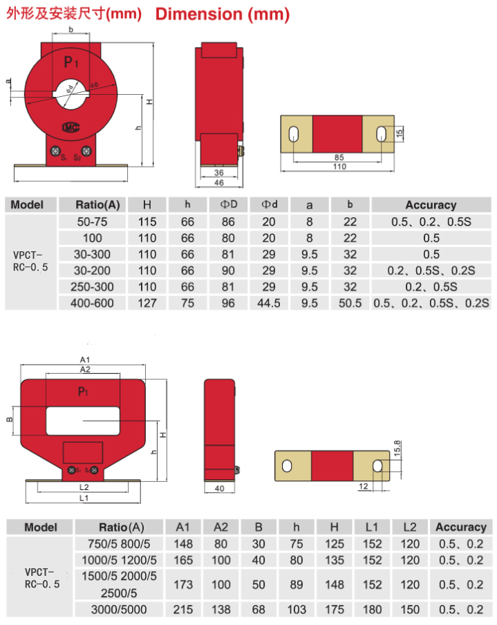 0.5KV Resin Casting Current Transformer Plastic Insulated