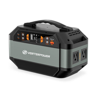 P56 Portable Power Station